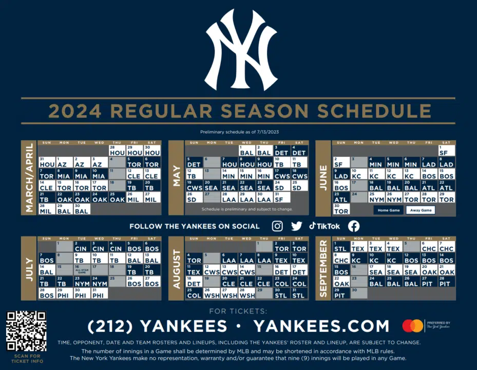 2025 Yankees: Historic 9-Homer Game, Judge's 3 Blast Team Record 2025 Yankees: Historic 9-Homer Game, Judge's 3 Blast Team Record
