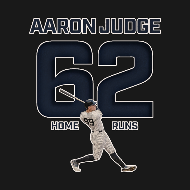2025 Yankees: Nine Home Runs, Aaron Judge's Historic Performance 2025 Yankees: Nine Home Runs, Aaron Judge's Historic Performance