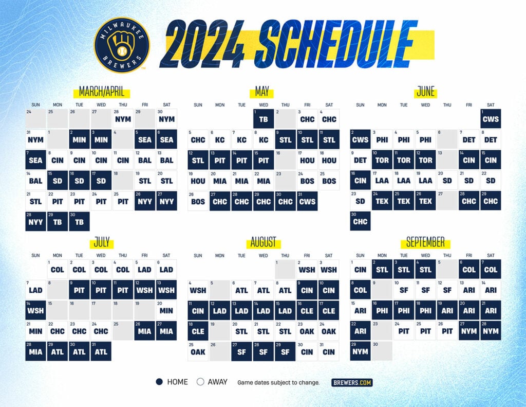 Analyzing The Milwaukee Brewers 2024 Roster: Departures And Arrivals Analyzing The Milwaukee Brewers 2024 Roster: Departures And Arrivals