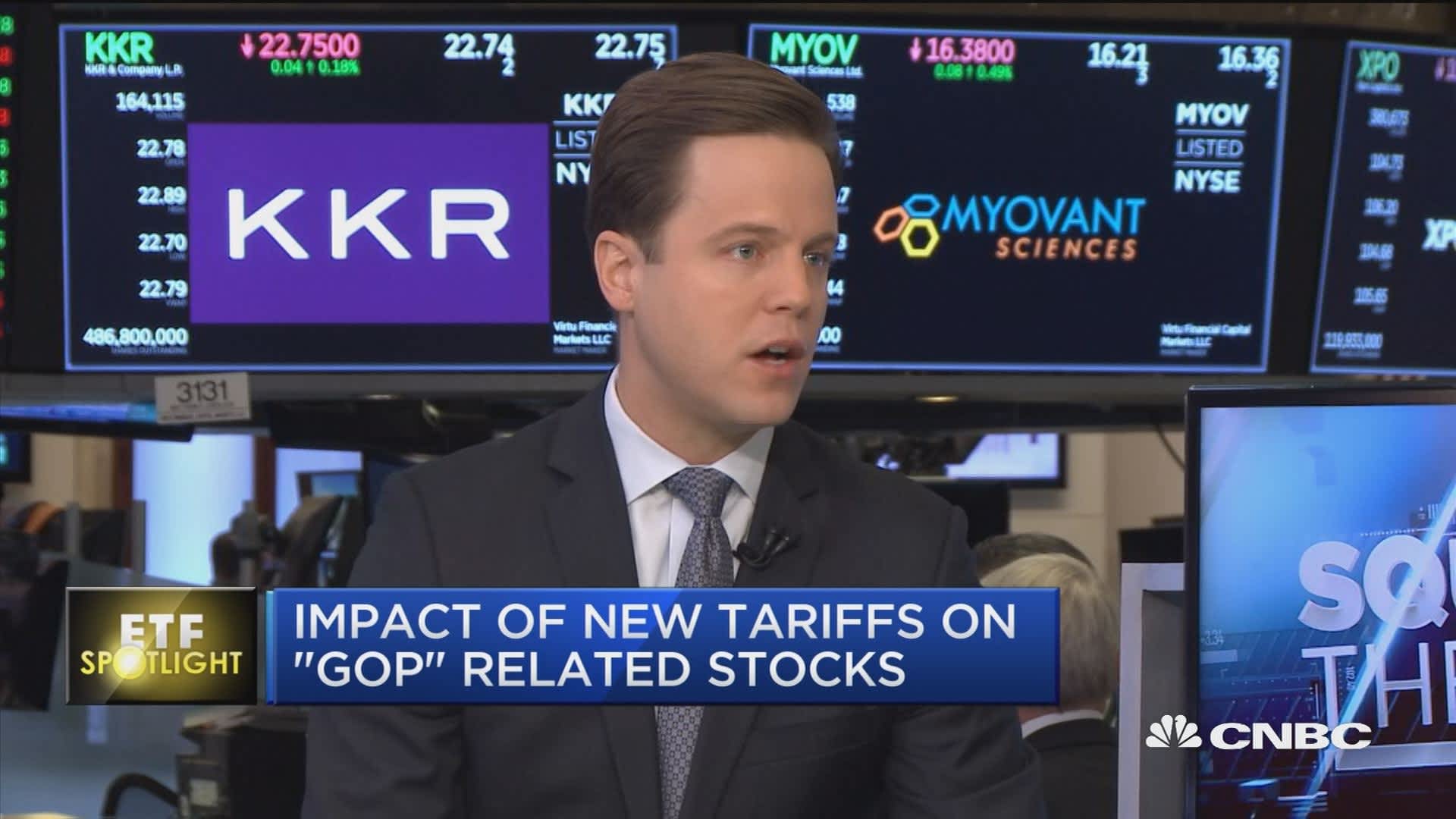 Are Trump Tariffs Harming The Economy? CEOs Weigh In Are Trump Tariffs Harming The Economy? CEOs Weigh In