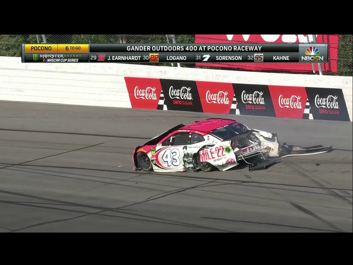 Brake Issues Cause Bubba Wallace To Crash At Phoenix Raceway Brake Issues Cause Bubba Wallace To Crash At Phoenix Raceway