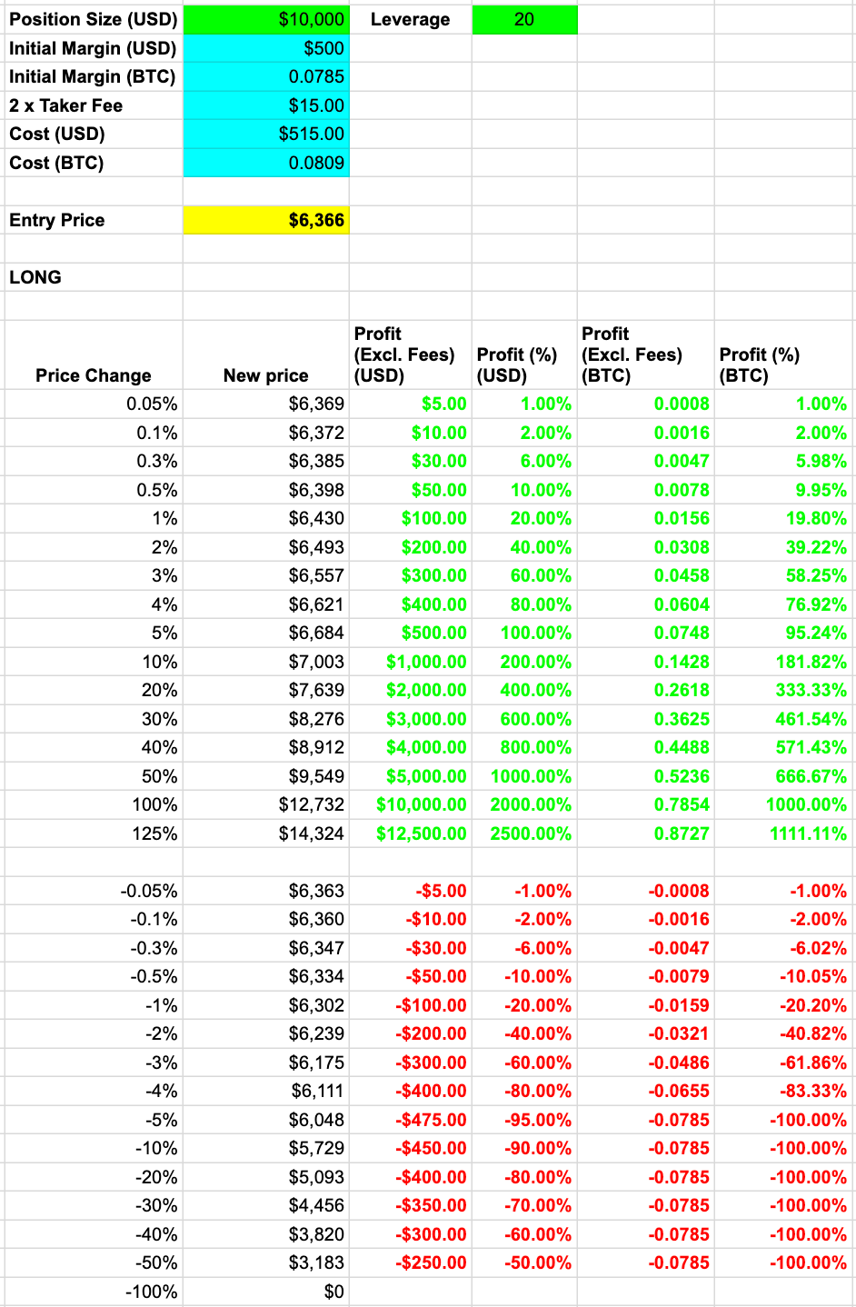 Canada's Trade Leverage: A Deeper Look At The US Deal Delay Canada's Trade Leverage: A Deeper Look At The US Deal Delay