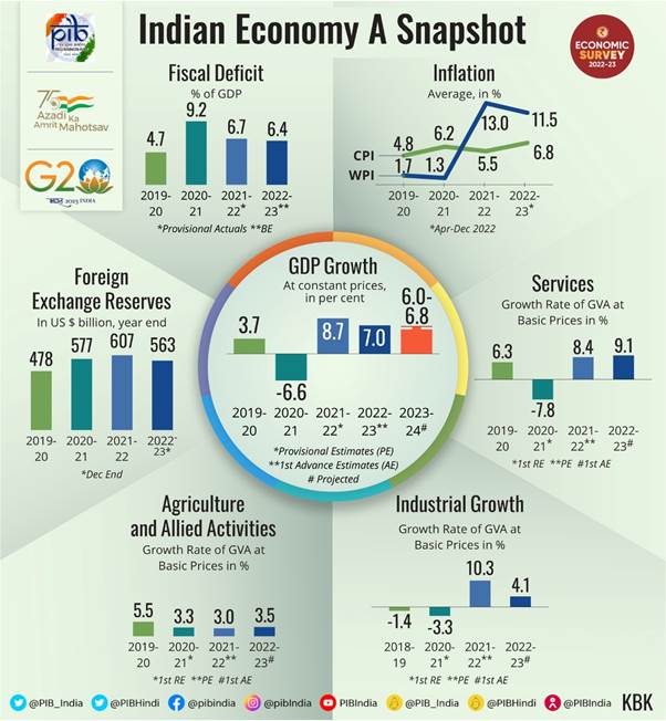 Canadian Travel Boycott: A Fed Snapshot Of Economic Impact Canadian Travel Boycott: A Fed Snapshot Of Economic Impact