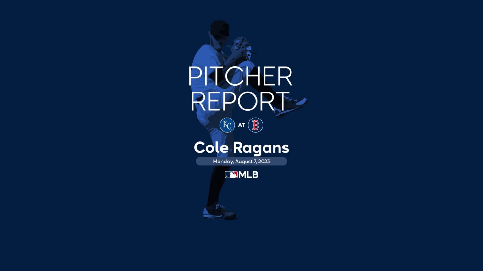 Cole Ragans And The Royals' Dominant Bullpen Performance Against The Brewers Cole Ragans And The Royals' Dominant Bullpen Performance Against The Brewers