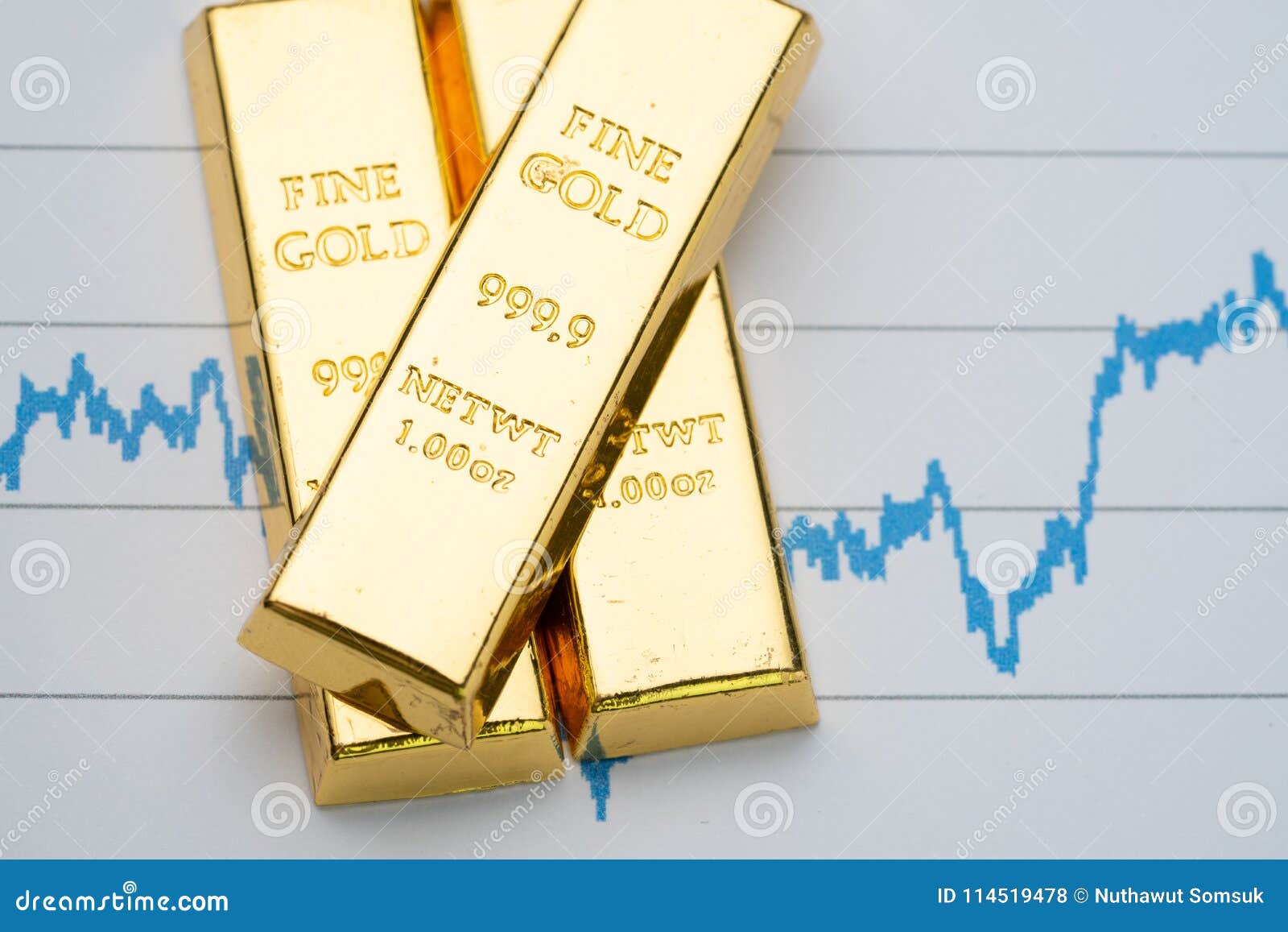 Gold Price Record Rally: Bullion As A Safe Haven During Trade Wars Gold Price Record Rally: Bullion As A Safe Haven During Trade Wars
