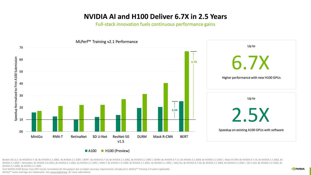 GPU Cost Increase: Analysis And Potential Solutions GPU Cost Increase: Analysis And Potential Solutions
