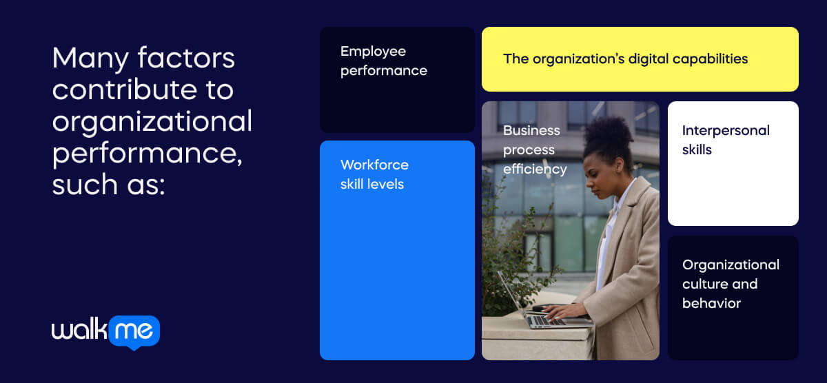 How Effective Middle Management Drives Organizational Performance And Employee Satisfaction How Effective Middle Management Drives Organizational Performance And Employee Satisfaction