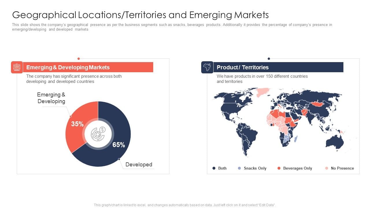 Identifying The Country's Prime New Business Locations Identifying The Country's Prime New Business Locations