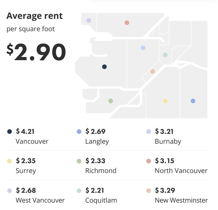 Is The Rent Increase Slowing Down In Metro Vancouver? Analyzing Housing Costs Is The Rent Increase Slowing Down In Metro Vancouver? Analyzing Housing Costs