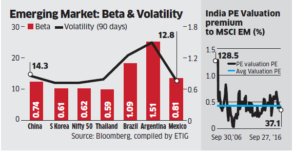 Market Volatility: Are Stock Investors Prepared For More Pain? Market Volatility: Are Stock Investors Prepared For More Pain?