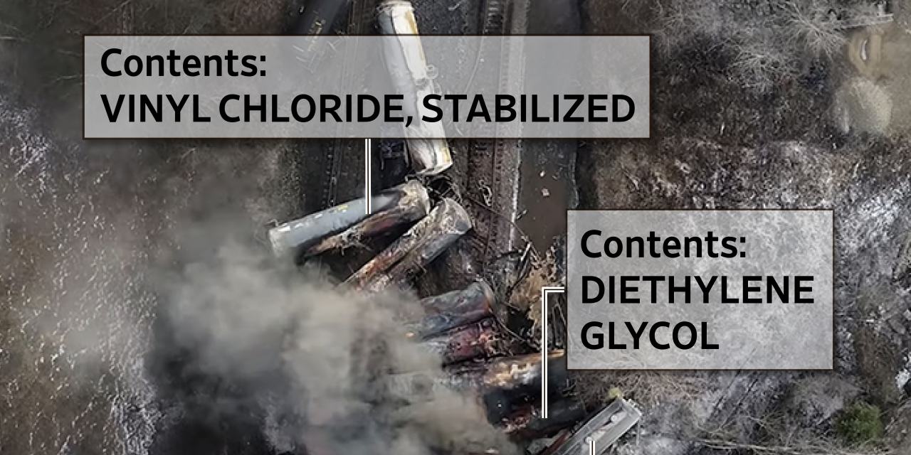 Months-Long Lingering Of Toxic Chemicals From Ohio Train Derailment In Buildings Months-Long Lingering Of Toxic Chemicals From Ohio Train Derailment In Buildings