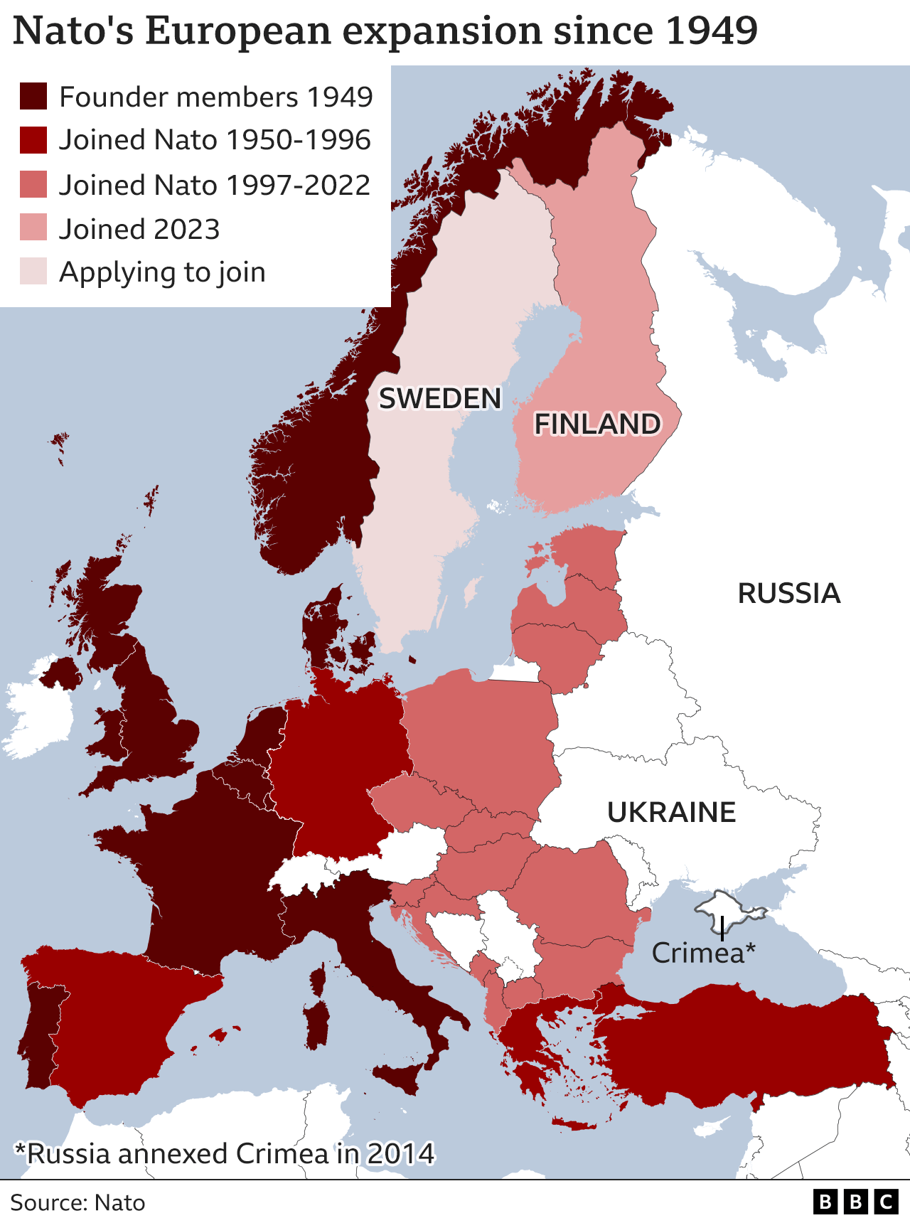 NATO Expansion And Ukraine: Trump's Opposition Explained NATO Expansion And Ukraine: Trump's Opposition Explained