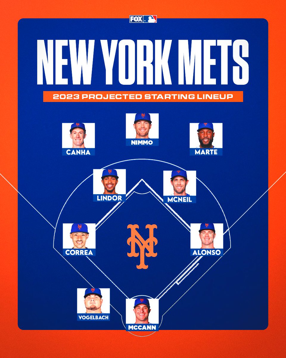 New York Mets Complete Starting Lineup: Rotation Spots Confirmed New York Mets Complete Starting Lineup: Rotation Spots Confirmed