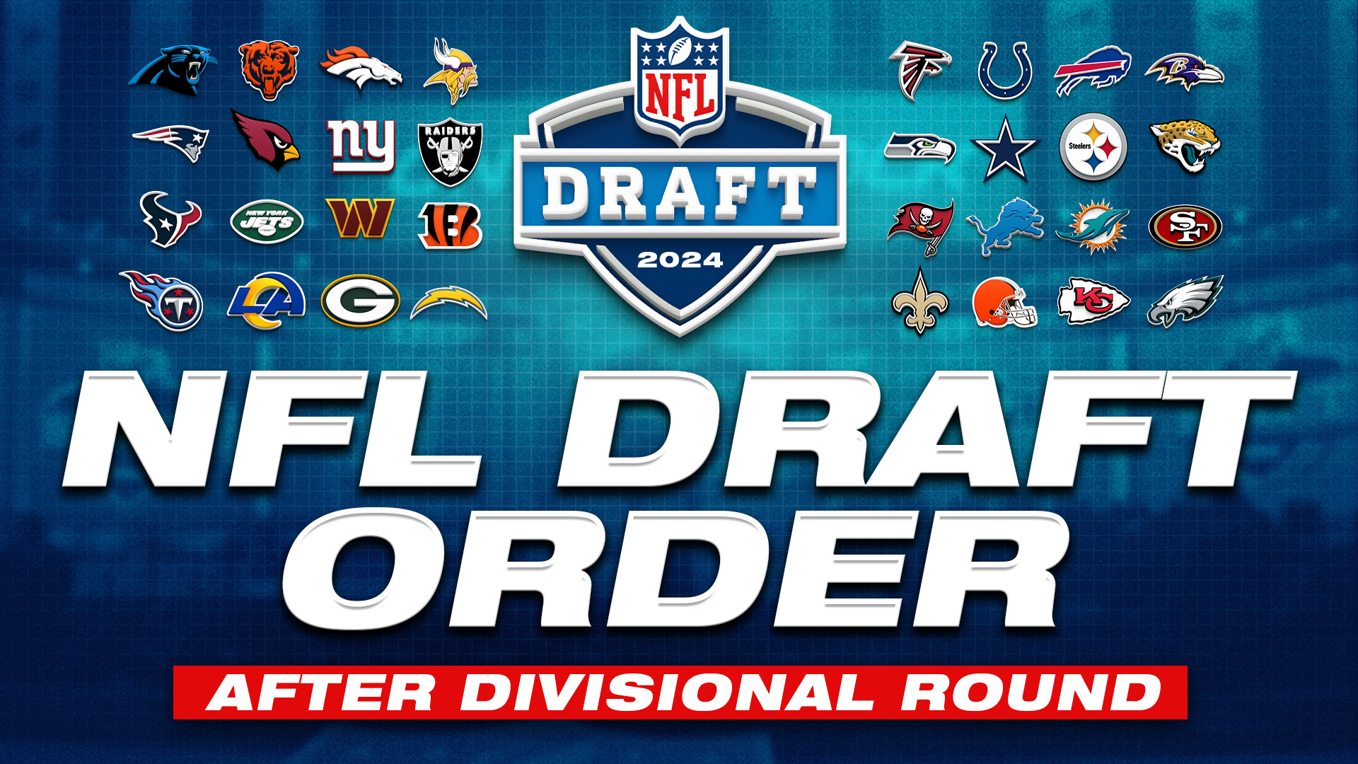 NFL Draft First Round: Green Bay's Opening Night NFL Draft First Round: Green Bay's Opening Night