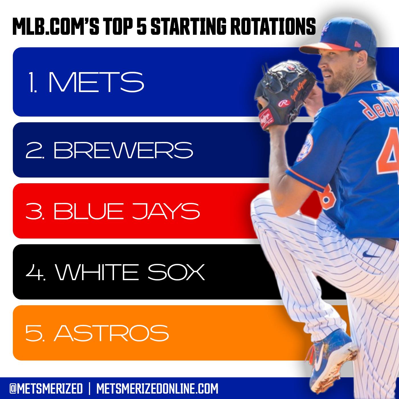 [Pitcher's Name]'s Path To A Mets Rotation Spot