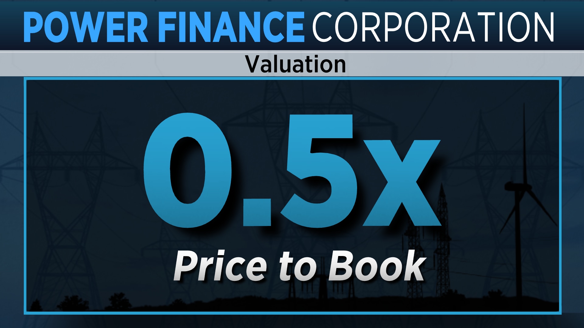 Power Finance Corporation (PFC) FY25 Fourth Dividend: Date, Expectations, And Impact Power Finance Corporation (PFC) FY25 Fourth Dividend: Date, Expectations, And Impact