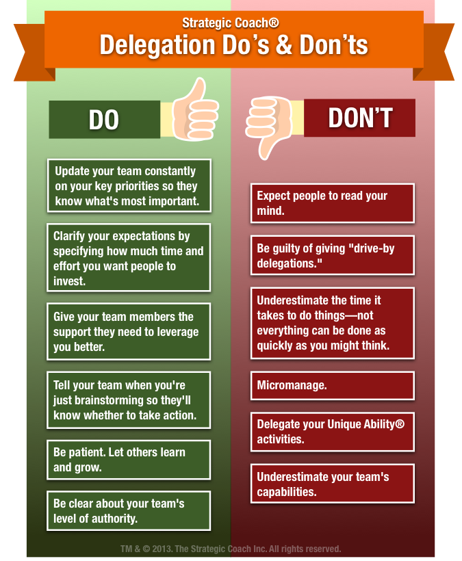 Private Credit Jobs: 5 Do's And Don'ts To Increase Your Chances Private Credit Jobs: 5 Do's And Don'ts To Increase Your Chances