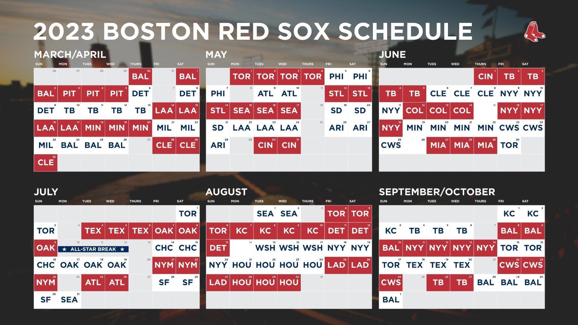 Red Sox 2025: ESPN's Outfield Lineup Projection
