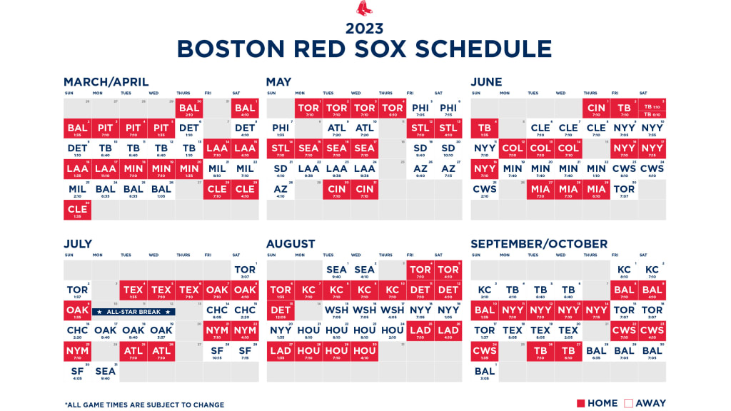 Red Sox 2025: ESPN's Unexpected Forecast