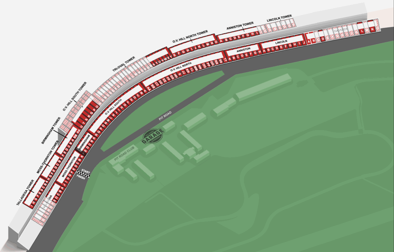Talladega Superspeedway 2025: Your Guide To NASCAR Jack Link 500 Betting Talladega Superspeedway 2025: Your Guide To NASCAR Jack Link 500 Betting