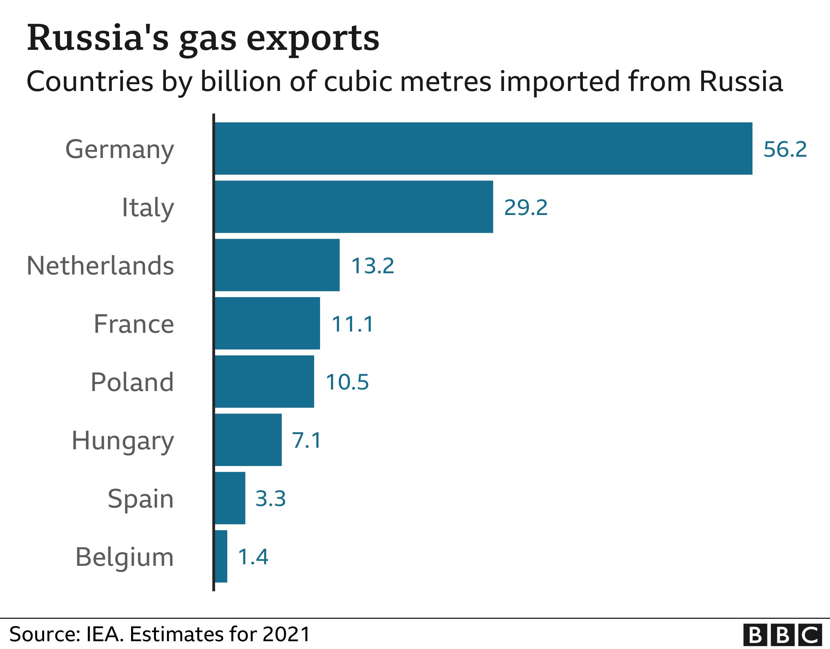 Targeting The Spot Market: The EU's Approach To Russian Gas Sanctions Targeting The Spot Market: The EU's Approach To Russian Gas Sanctions