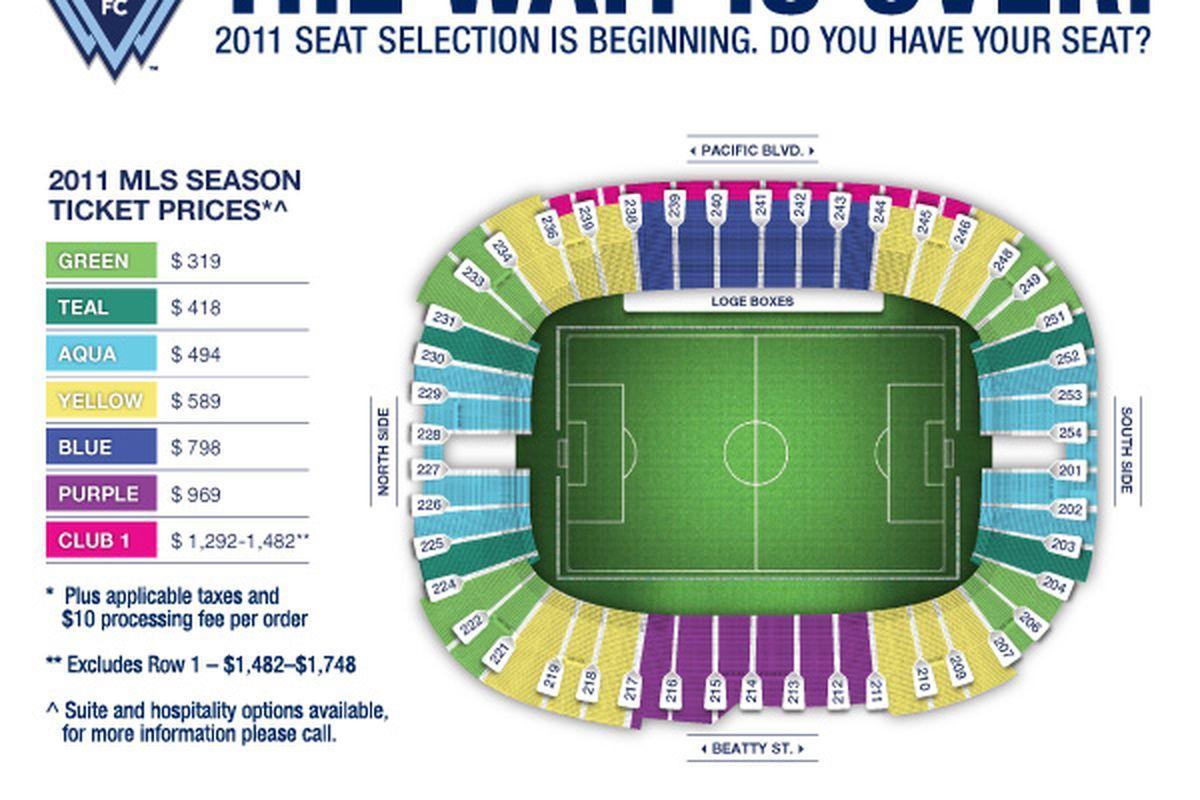 Whitecaps Stadium Talks: New PNE Fairgrounds Home? Whitecaps Stadium Talks: New PNE Fairgrounds Home?