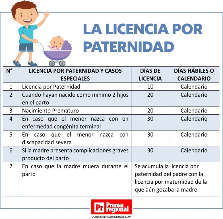 WTA Lidera: Un Año De Pago Por Licencia De Maternidad Para Jugadoras WTA Lidera: Un Año De Pago Por Licencia De Maternidad Para Jugadoras